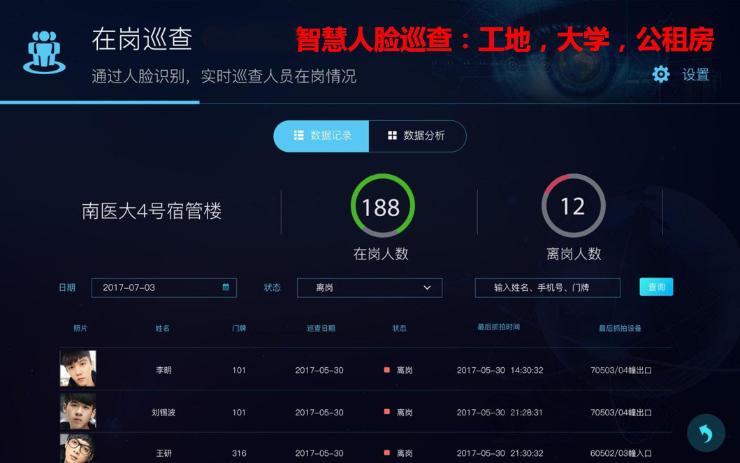 ai城市动态人脸识别综合业务系统
